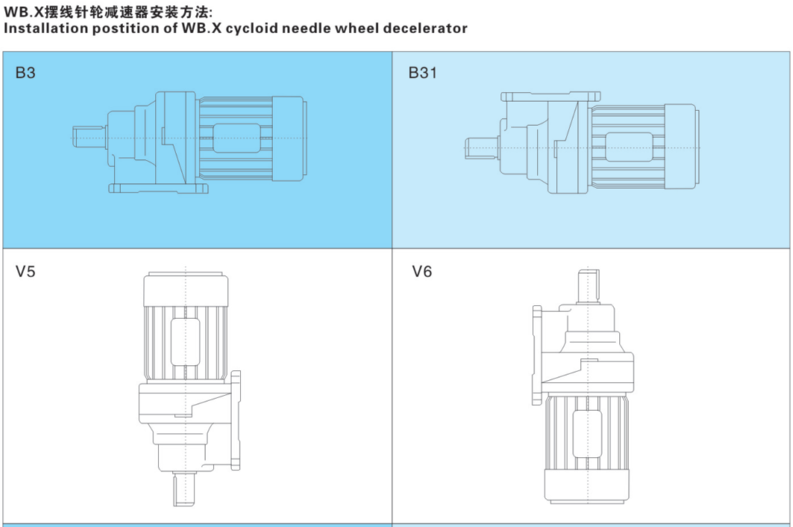 WB微型摆线针轮减速机安装型式